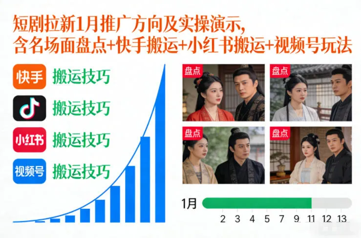短剧拉新1月推广方向及实操演示，含名场面盘点+快手搬运+小红书搬运+视频号玩法