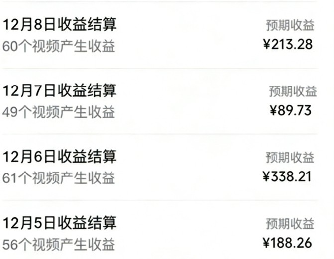 音乐号赚钱攻略新玩法：操作简单，一天3张，每天2小时（附详细操作教程）